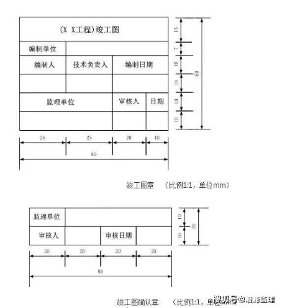 工程竣工图纸范本的核心要求是什么？全面解析编制规范与质量控制