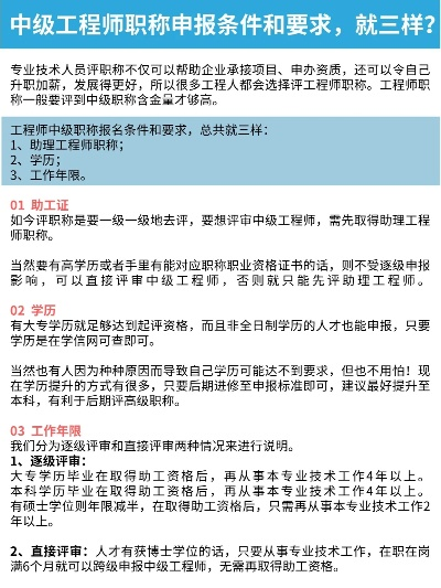 工程师最低学历要求是什么？大专学历可申报中级职称