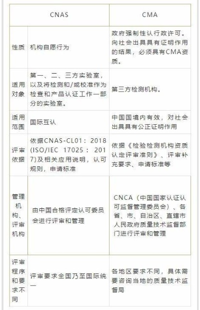  消防检测第三方机构全知道：如何选择合规机构？检测内容全面解析