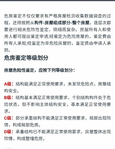  危房鉴定标准是什么？全面解析房屋安全等级与评估方法
