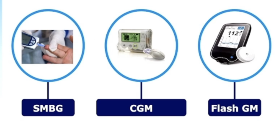 查血糖用什么仪器?血糖仪、动态监测系统与非侵入式设备详解
