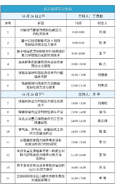 中国机械工程学会无损检测学会是什么机构？——专业解答与职能全解析