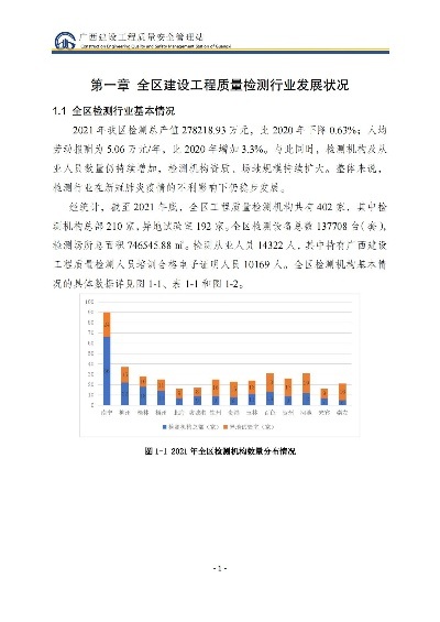 检测监管系统如何提升工程质量？——全面解析广西数字化检测新机制