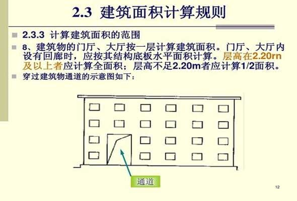  建筑工程建筑面积计算规范有哪些核心要点？全面解读计算规则与常见误区