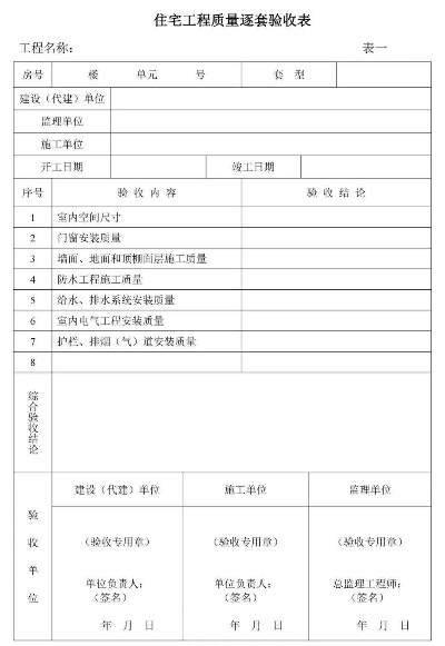 工程验收单通用版包含哪些内容?如何规范填写工程验收单?